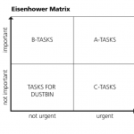 eisenhower-matrix_600