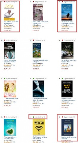 2014-08-26 09_02_23-Amazon.it Bestseller_ Gli articoli più venduti in Kindle Store