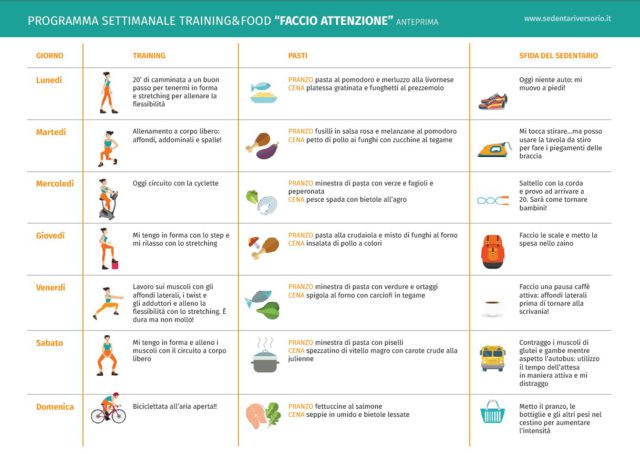 sedentari in movimento dieta