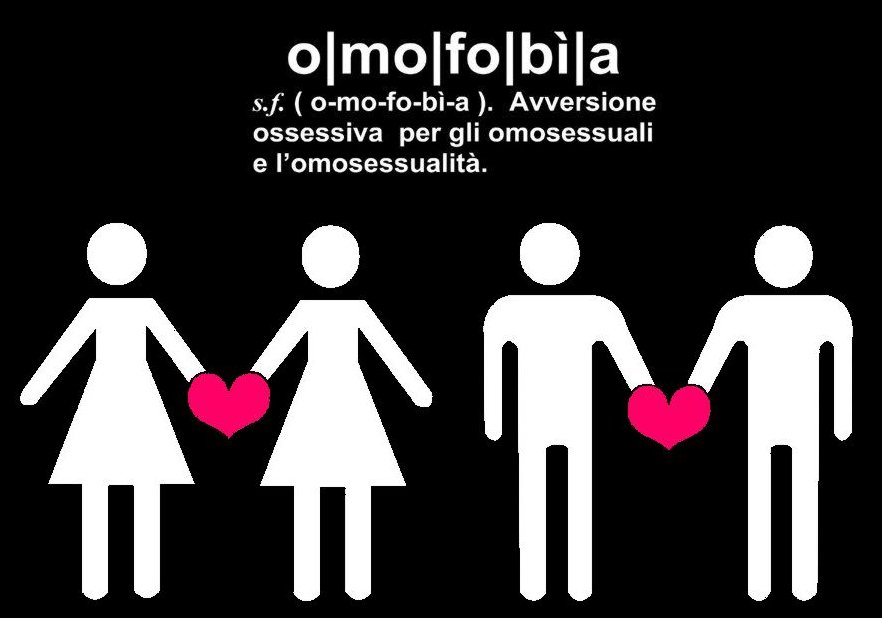 omofobia