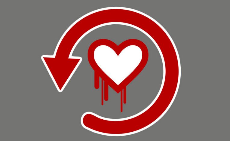 Heartbleed Passwords cambiare