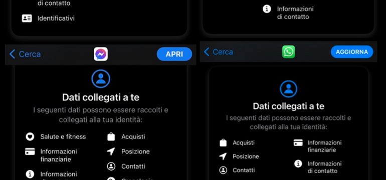 dati Signal, Telegram, Messenger e Whatsapp